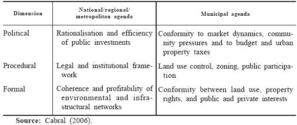 similarities of micro and macro economics