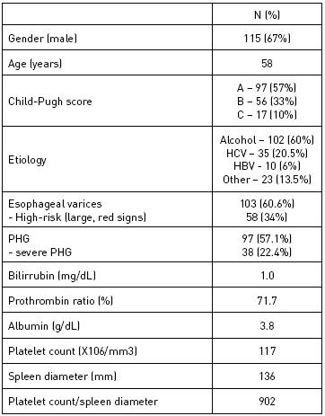 indice de child pugh pdf